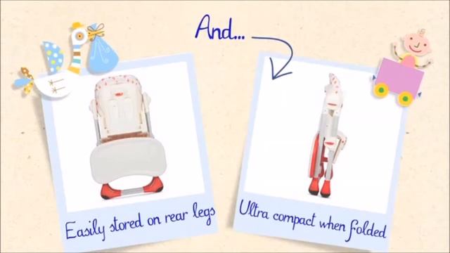 Cate and Hannah's Happiness Test of Polly 2 in 1 смотреть онлайн