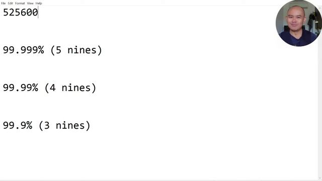 How much downtime with five nines availability - 99.999% ? смотреть онлайн