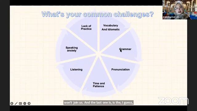 BZ Class Live - Are You Feeling Stuck on Gaining English Fluency? смотреть онлайн
