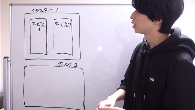 【AWS 入門】20分でFARGATEの基本を解説する смотреть онлайн