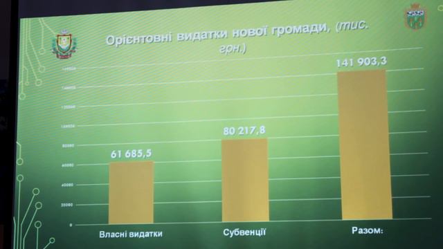 Олександр Зарубін на громадському обговоренні у с. Забір'я щодо об'єднання в Боярську ОТГ смотреть онлайн