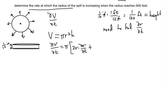 ?Related Rates Oil Spill Problem ! ! ! ! !