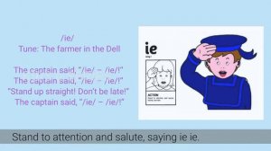 Phonics for Kids | Jolly Phonics Songs | Letter Sounds | 42 Letter Sounds | Learn through Songs