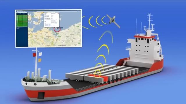 Ruptela GPS Tracking Solutions смотреть онлайн