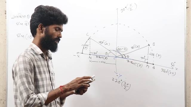 trigonometry class 11 basics formula ll why sin(180-θ) = sinθ, cos(180-θ) = -cosθ, tan(180-θ) = tan смотреть онлайн