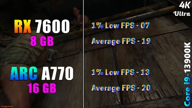 AMD RX 7600 8GB vs Intel ARC A770 16GB | PC Gameplay Tested смотреть онлайн