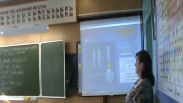 Лучший урок с использованием ИКТ