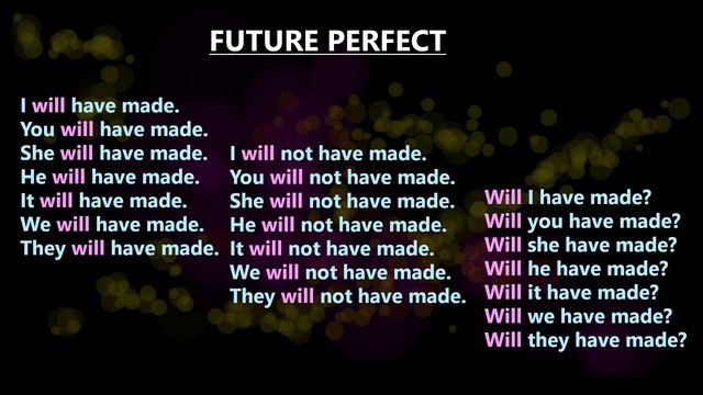 3. ALL English TENSES with the verb "MAKE" (ACTIVE AND PASSIVE forms) смотреть онлайн