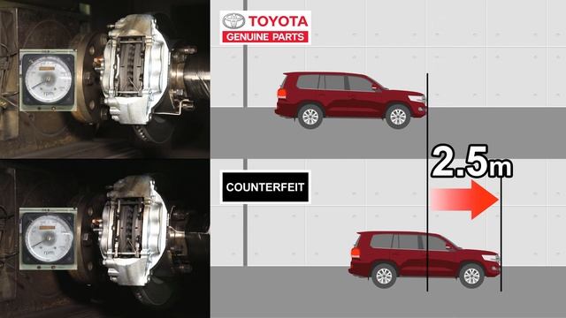 Toyota Genuine Spare Parts - Brake Pads смотреть онлайн
