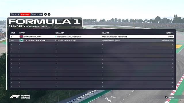 ПЫТАЮСЬ ВЫЖАТЬ МАКСИМУМ - F1 2021 Моя команда #41 смотреть онлайн
