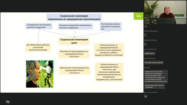 Социальная инженерия: теория и методы защиты смотреть онлайн