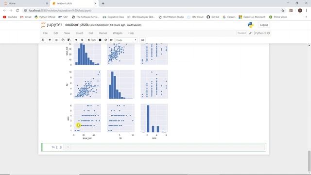 12 Pair Plot смотреть онлайн
