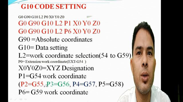 G10 CODE DATA SETTING,how to take work offset in cncvmc and hmc with G10 data setting#cnc#RAJESHZON смотреть онлайн