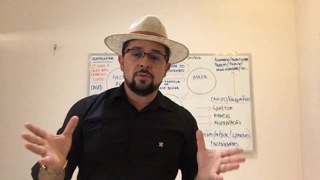 A Alta Produtividade Reduz Custos.