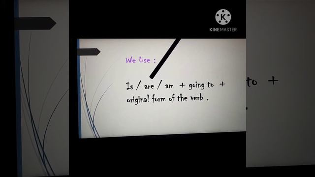 Chapter-20 Simple Future Tense Chapter-21 The 'Going To' Form Chapter-22 Future Continuous Tense смотреть онлайн