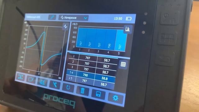 Твердомер Proceq Equotip 550 смотреть онлайн