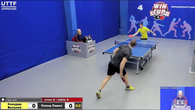 08:00 Хамурда Виталий 1-3 Плющ Павел  стол 4 Юг-1 14.04.21