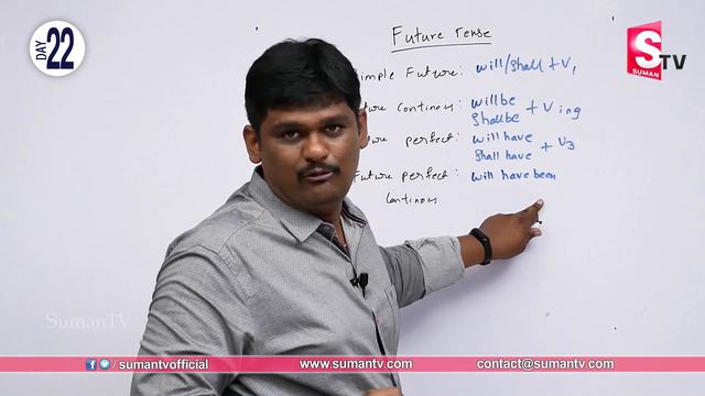 LEARN ENGLISH IN 30 DAYS-DAY #22 | Future Tenses | English Grammar | How To Speak English | SumanTV смотреть онлайн