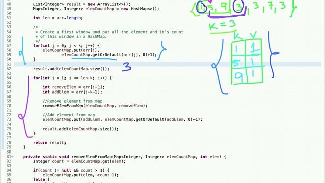 Count Distinct Elements in Every Window of Size K смотреть онлайн