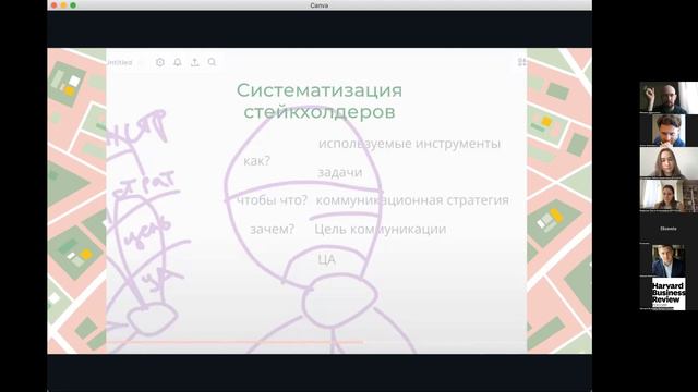 Деловая игра "PRактика" III этап (1 поток) смотреть онлайн