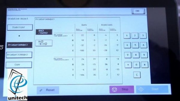 Konica Minolta C250i colour Calibration process live demo. #Konica Minolta C250i , #Konica colour