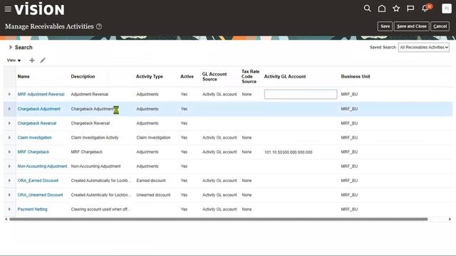 Oracle Fusion Cloud Finance AR Invoice | Charge Back Creation | Chargeback setups | Real time смотреть онлайн