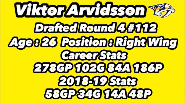 Top 10 Players From The 2014 NHL Draft смотреть онлайн