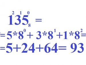 Перевод из восьмеричной системы счисления в десятичную