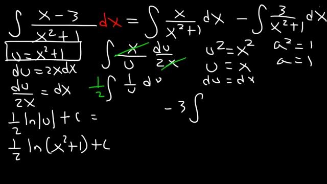 Integration into Inverse trigonometric functions using Substitution смотреть онлайн