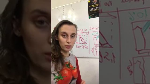 Вводное занятие марафона «Сорочка Айя» смотреть онлайн