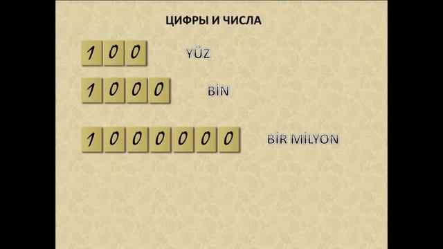 Турецкий язык. Урок 3. Цифры и числа. Часть 1. Учимся считать смотреть онлайн
