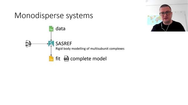 Essential ATSAS tools that you need for SAXS/SANS data analysis and modelling смотреть онлайн