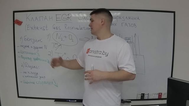 Клапан ЕГР! Принцип работы. Глушить или нет?! смотреть онлайн