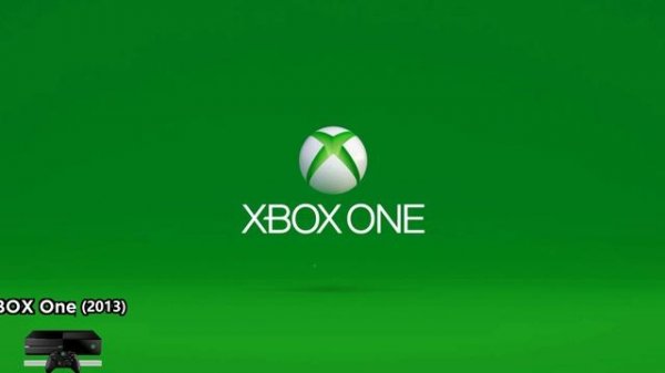 Xbox Startup Screens Evolution (2001-2020) (4K) - 3D AUDIO