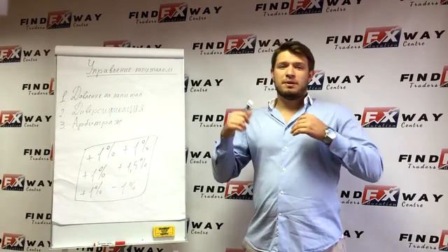 Торговая стратегия Форекс 4 смотреть онлайн