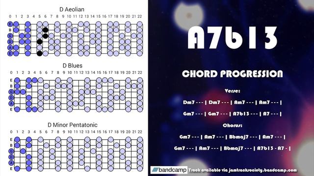 Slow Dramatic Minor Blues Guitar Backing Track Jam in Dm смотреть онлайн