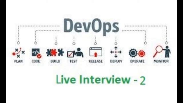 DevOps Live Interview 2 смотреть онлайн