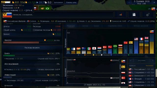 Age of History 2: Российская Империя | Первая Мировая Война смотреть онлайн