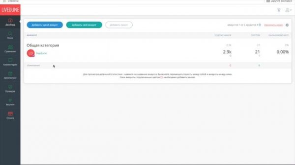 Подготовка ежемесячного отчета по социальным сетям в LiveDune