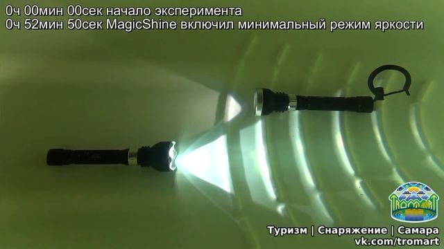 MagicShine 810 vs Китайский аналог Обзор смотреть онлайн
