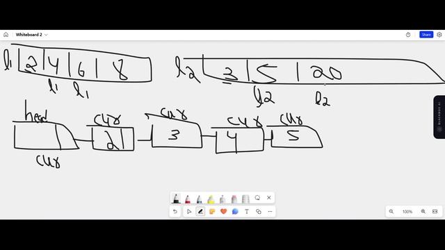 Merge Two Sorted Lists | Leetcode | Amazon | Yahoo | Microsoft | DSA смотреть онлайн