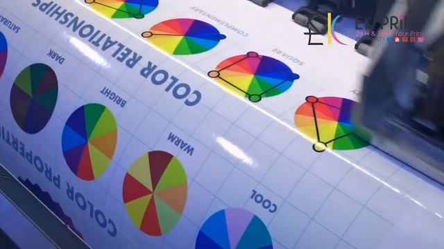 Impression sur Vinyl Adhésif смотреть онлайн