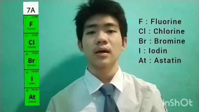 CARA CEPAT ATAU TIPS UNTUK MENGHAFAL TABEL PERIODIK GOLONGAN 1A-8A смотреть онлайн