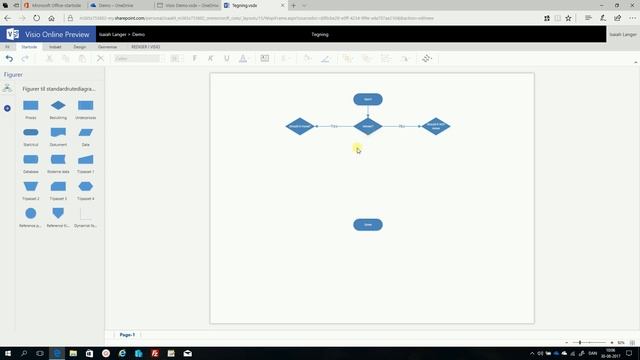 Visio OnLine App смотреть онлайн