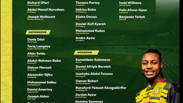 OTTO ADDO NAMES INAKI WILLIAMS & SALISU MOHAMMED IN SQUAD TO FACE BRAZIL AND NICARAGUA IN SEPTEMBER смотреть онлайн
