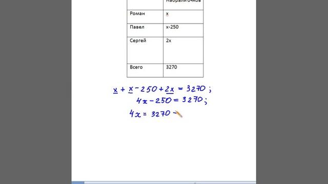 Самостоятельная работа по алгебре 7 класс С 5 Вариант 2 смотреть онлайн