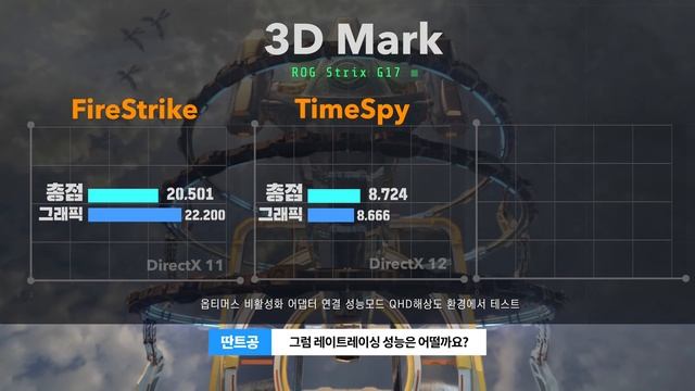 드디어 출격 AMD 6800H 라이젠6000시리즈 게이밍 노트북 출시 DDR5조합 과연 성능은? ASUS ROG Strix G17 смотреть онлайн