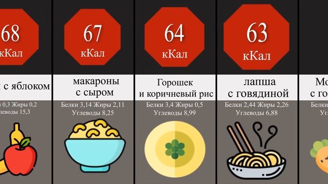 Сделай Себя Счастливым