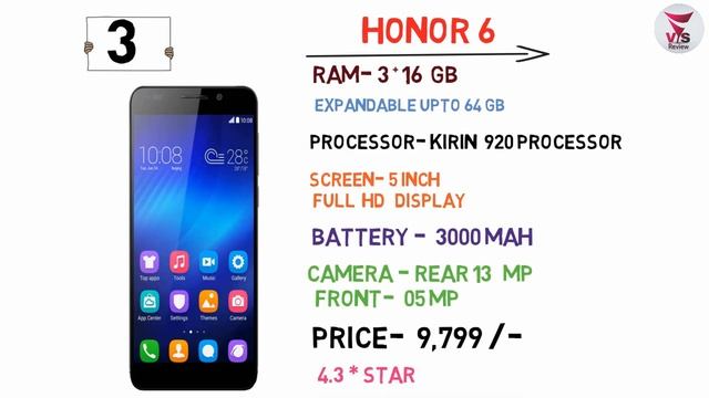 Top 5 Honor smartphone Under 10000, best camera, Ram, processor honor phone under 9999 /- смотреть онлайн