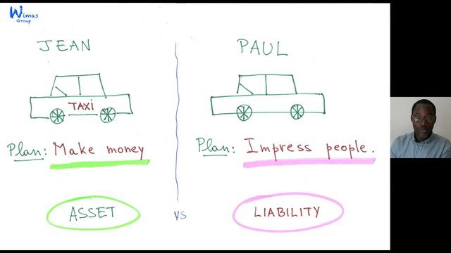 What is a portfolio ? Asset - Liability: Finance Engineers 002 смотреть онлайн